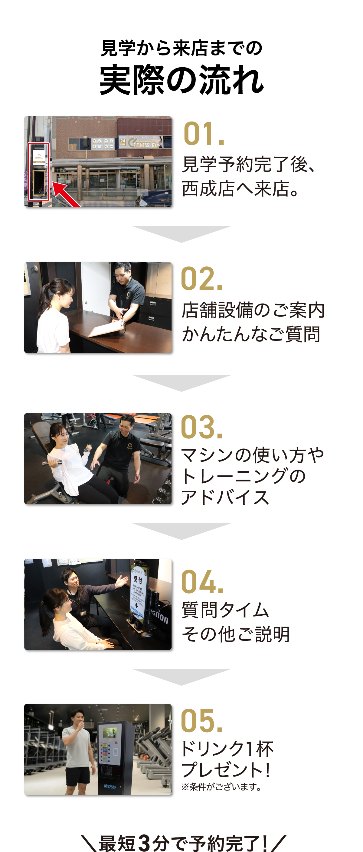 260311_新規LP(西成用)_3-3